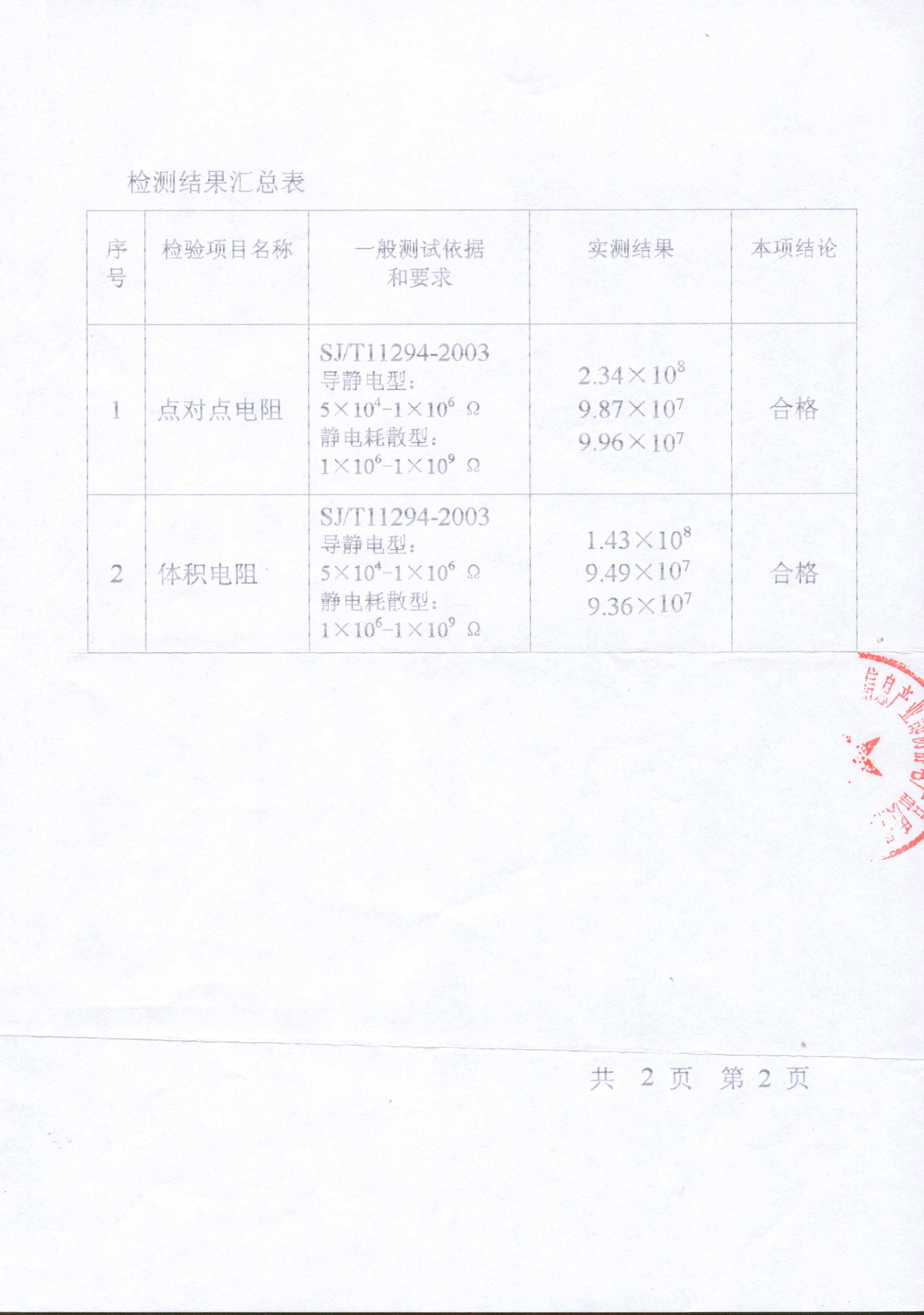 环氧防静电地坪漆