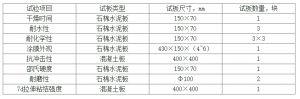 环氧树脂地面涂层材料（试验方法）